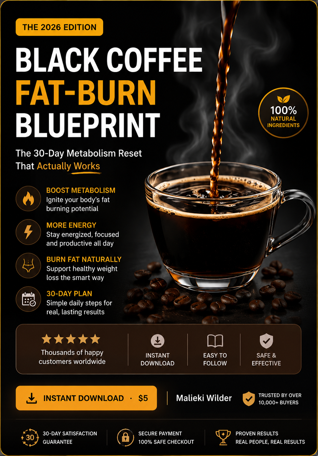 Coffee, the right way | Weight Loss Ebook